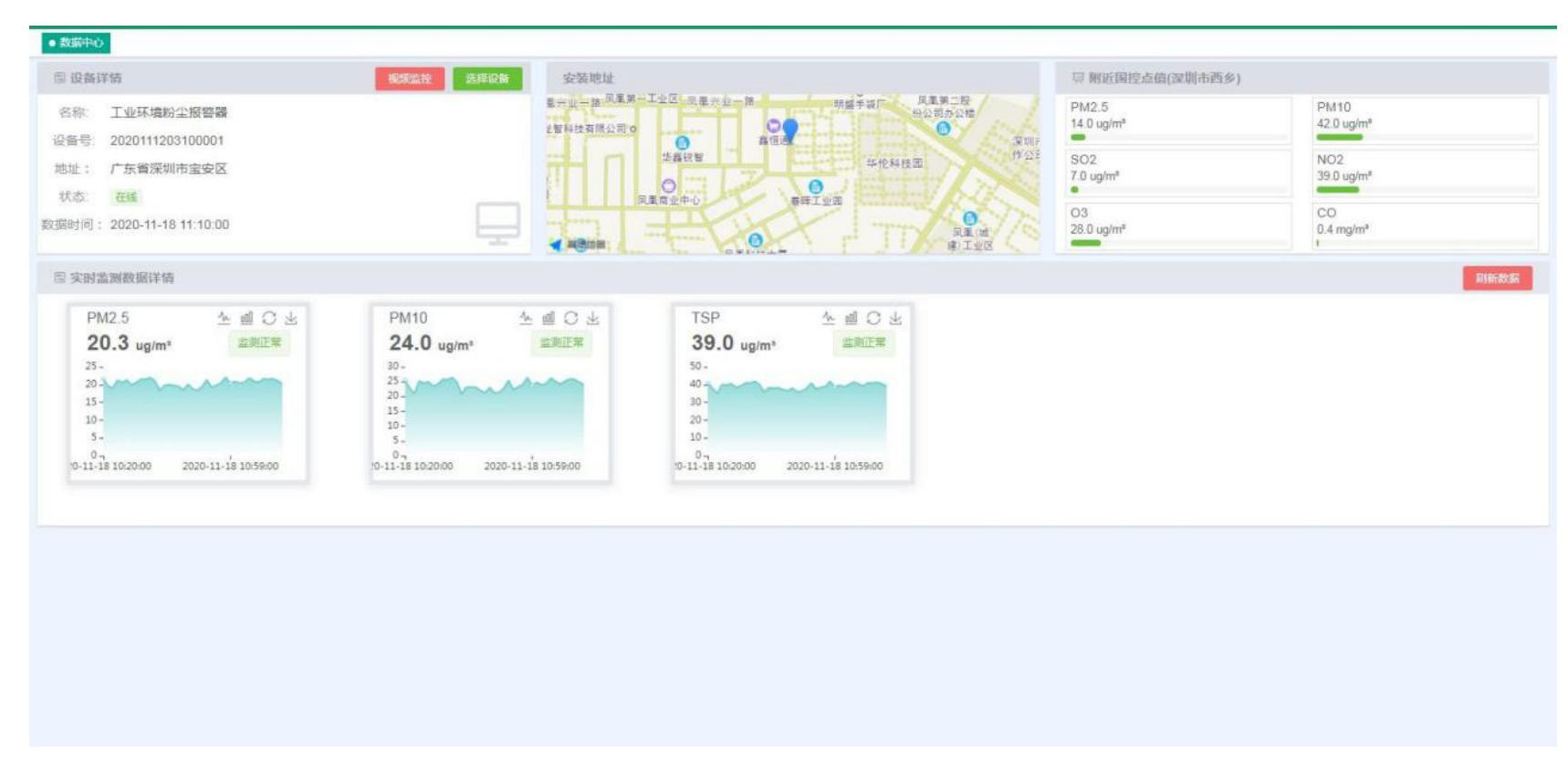 一種防爆型工業(yè)環(huán)境粉塵報(bào)警器 一種防爆型工業(yè)環(huán)境粉塵報(bào)警器